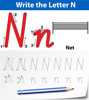 N is for Net Worksheet
