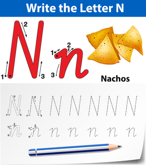 Letter N Tracing Worksheet | Essential Kindergarten Ready