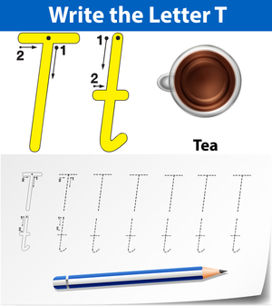 Letter T is for Tea Worksheet