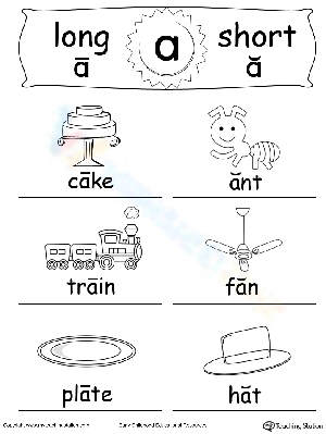 Primary Phonics: Long and short vowel - A sounds