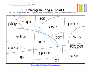 Vowel U Distinctions Guide
