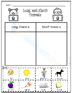 Sorting Long and Short Vowels