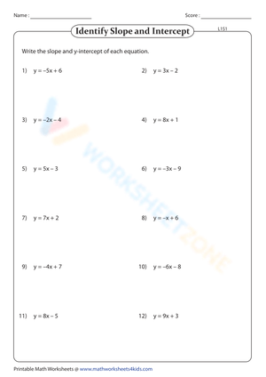 Slope-Intercept Form Algebra Practice