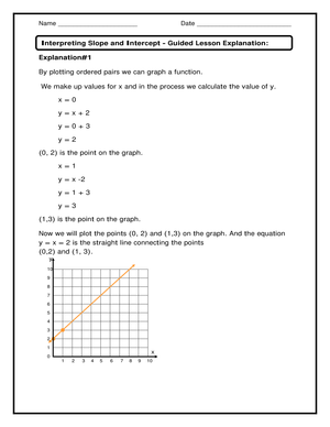 Interpreting Slope and Intercept