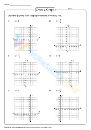 Constant of Proportionality - Draw Graphs