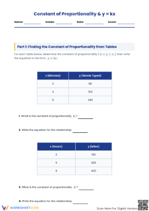 Printable Constant of Proportionality Worksheet | Grade 7
