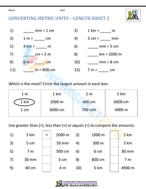 Converting Metrics Unit 2