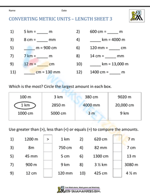 Converting Metrics Unit 3