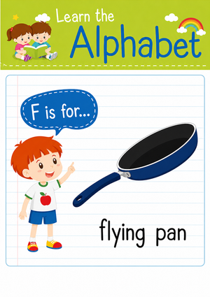 Printable Letter F Sound Worksheet | Grade K ELA