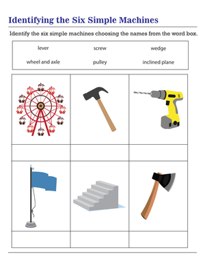 Identifying the Six Simple Machines | Grade 3 Essential