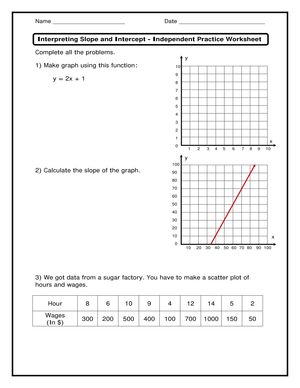 Interpret Slope and Intercept with this Practice Worksheet