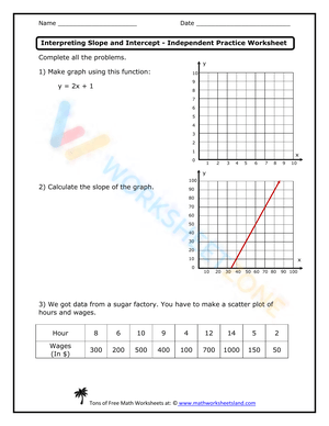 Interpret Slope and Intercept with this Practice Worksheet