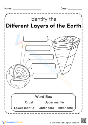 Earth's Layers Identification Worksheet