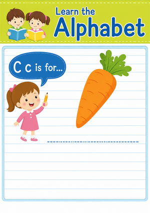 Grade K Letter C Sounds — Printable No-Prep Worksheet