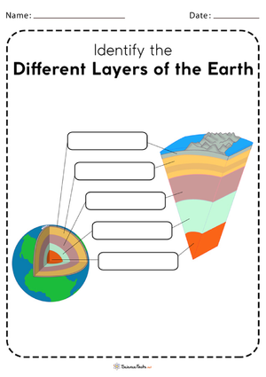 Grade 6 Layers of Earth — Printable No-Prep Worksheet
