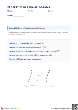 Properties of Parallelograms Worksheet | Essential Geometry