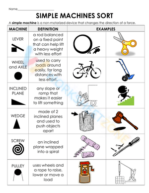 Simple Machines Sort