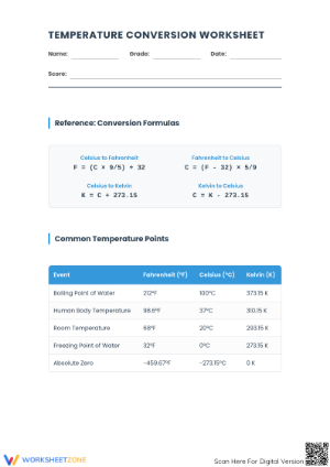 Essential Temperature Conversion Worksheet | Grade 7 Math