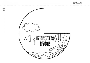 Grade 3 Water Cycle Craft — Printable No-Prep Worksheet