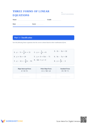 Essential Three Forms of Linear Equations Worksheet