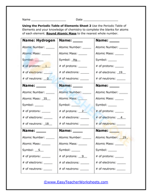 Using the Periodic Table of Elements Sheet 1
