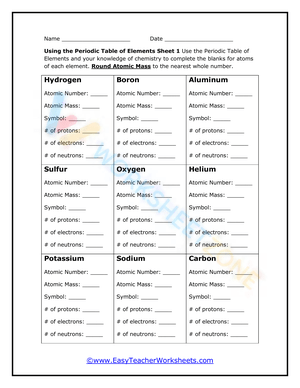 Using the Periodic Table of Elements Sheet 2