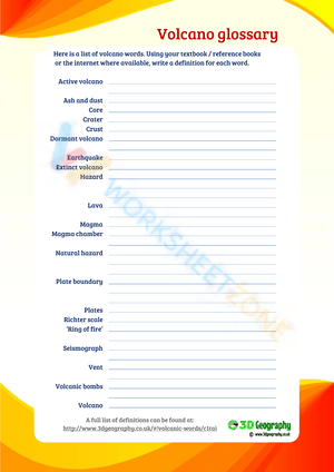 Volcano glossary