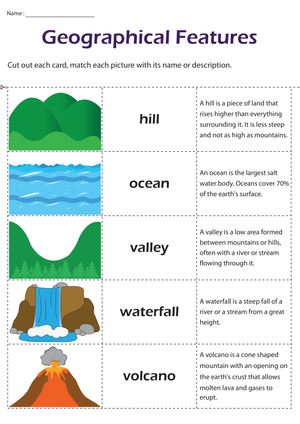 Geographical Features Printable Cards | Grade 2 Science