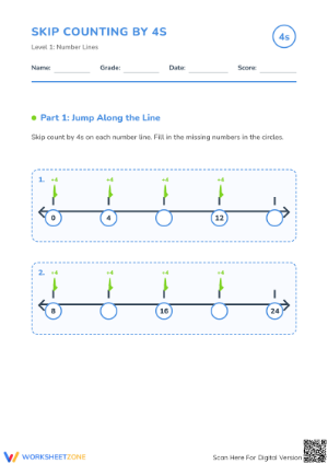Printable Skip Counting by 4s Number Line Worksheet