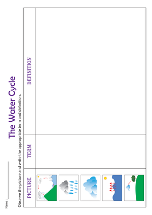 Grade 6 Water Cycle Terms — Printable No-Prep Worksheet