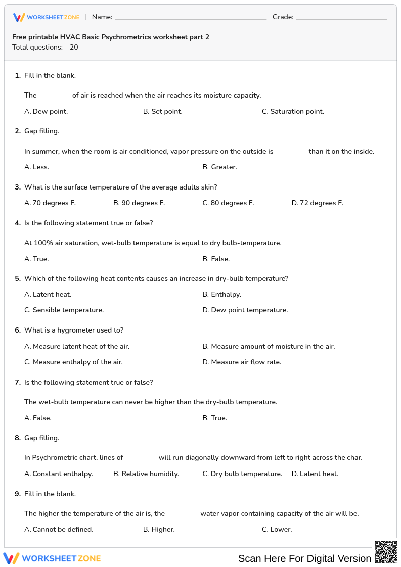 Essential HVAC Psychrometrics Worksheet | Grade 9-12