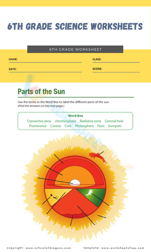 Parts of the Sun Science Worksheet