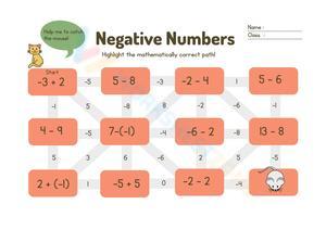 Exploring Negative Numbers