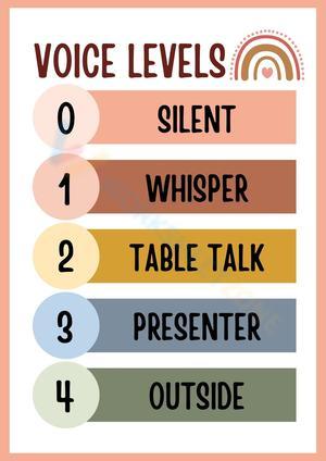 Voice Level Display: Back to School Decor