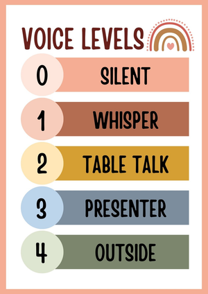 Voice Level Display: Back to School Decor
