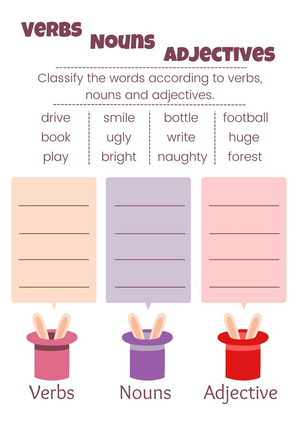 Parts of Speech Sorting Activity: Verbs, Nouns, and Adjectives