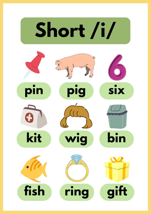 Short I Sound Words Printable | Grade 1 ELA
