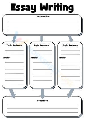 Print-friendly Essay Writing