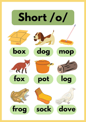 Short /O/ Sound Words Printable | Grade 1 Phonics