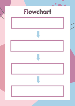 Flowchart Worksheet: Printable Sequencing Guide
