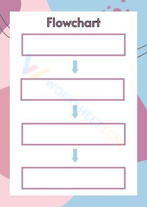 Flowchart Worksheet