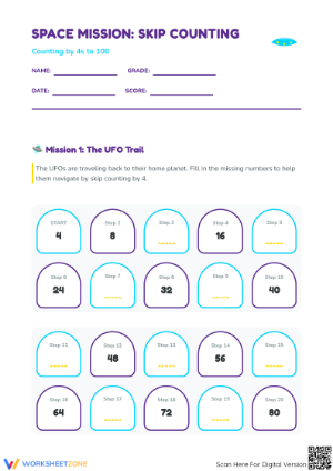 Skip Count by 4s Worksheet | Grade 3 Essential Math