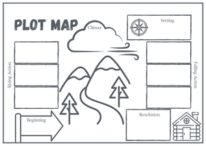 Grade 4 Plot Map — Printable No-Prep Worksheet