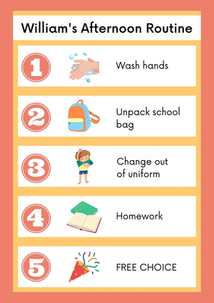 Afternoon Routine Checklist | Printable Kindergarten PDF