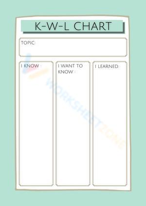 kwl chart