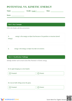 Essential Potential vs. Kinetic Energy Worksheet | Grade 7