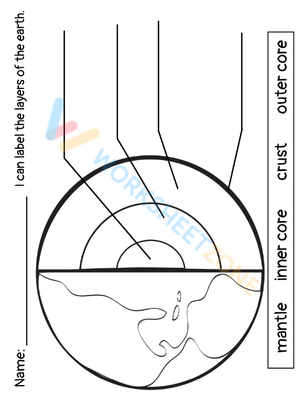 layers of the earth 2
