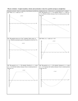 Kinematics Graphs Worksheet | Essential Physics Practice