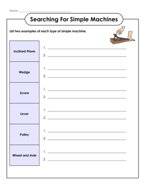 Exploring the Uses of Simple Machines