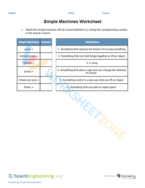 Mastering Simple Machines: Efficiency